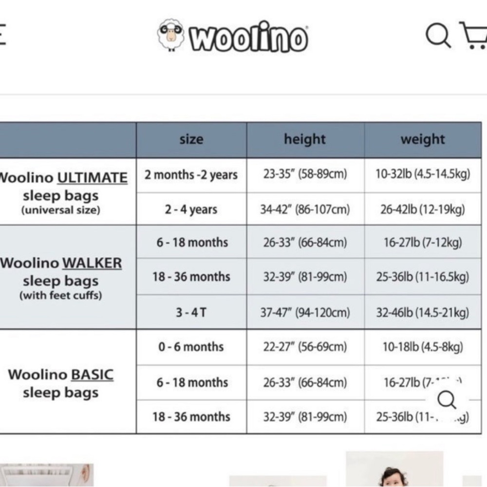 New in Box Woolino Merino Wool 4 Season Sleep Bag with Feet Sz 18-36 Months - Picture 8 of 8